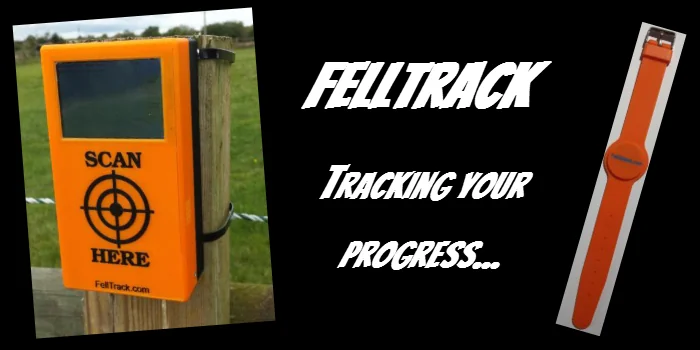 Tracking your progress